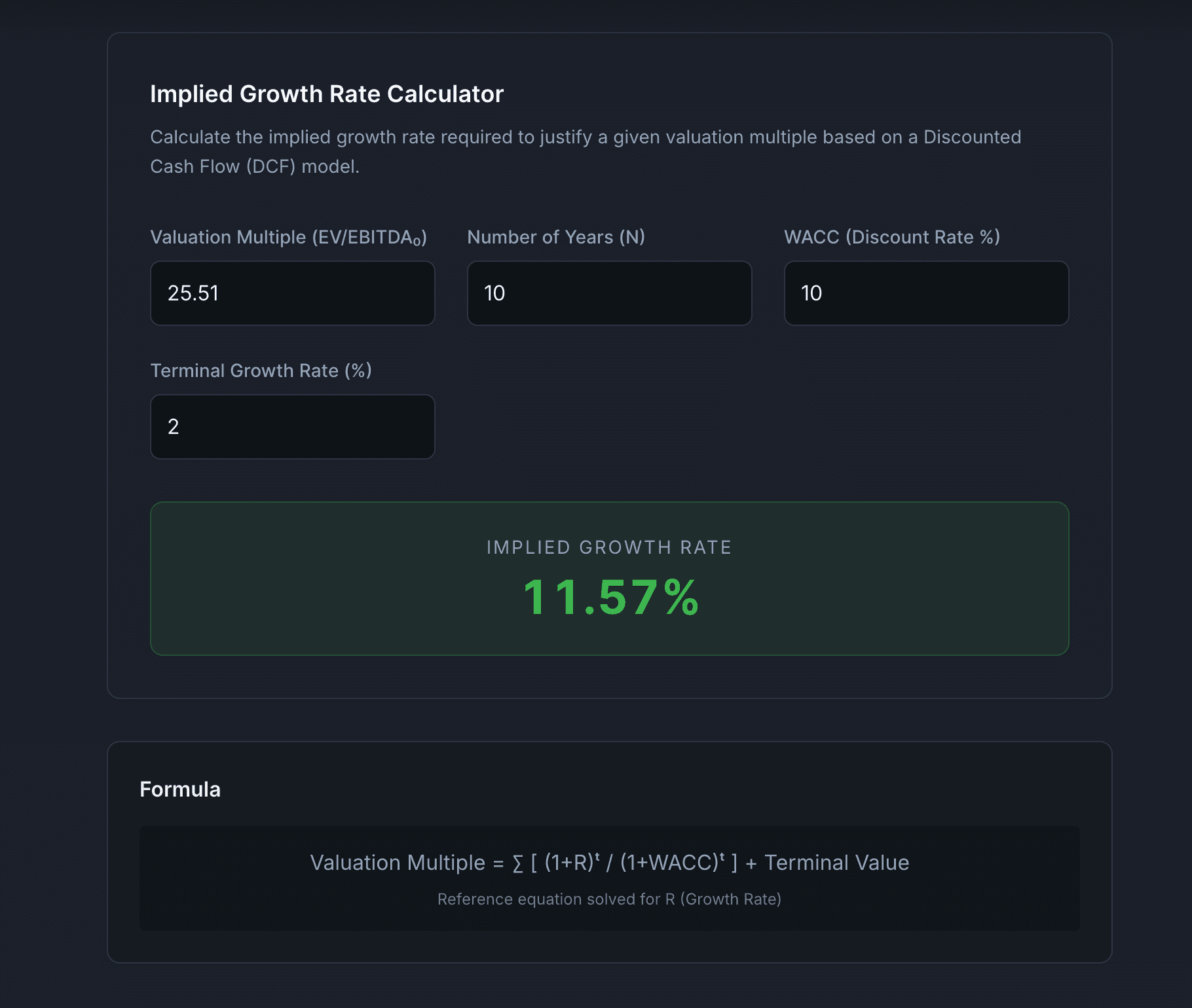 DeepFundamental reverse DCF calculator showing implied growth rate inputs and output